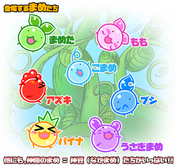 登場キャラクター